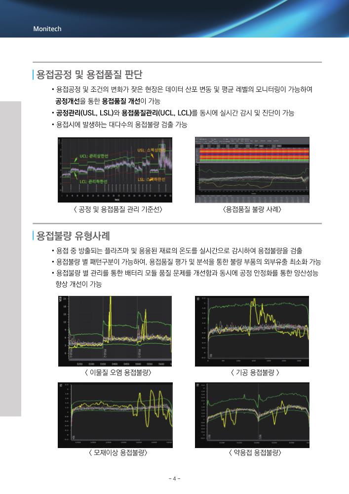 모니텍-배터리 종합 8P_KOR_4.jpg