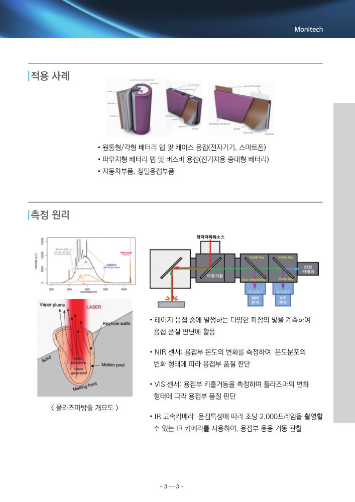 모니텍-배터리 종합 8P_KOR_3.jpg