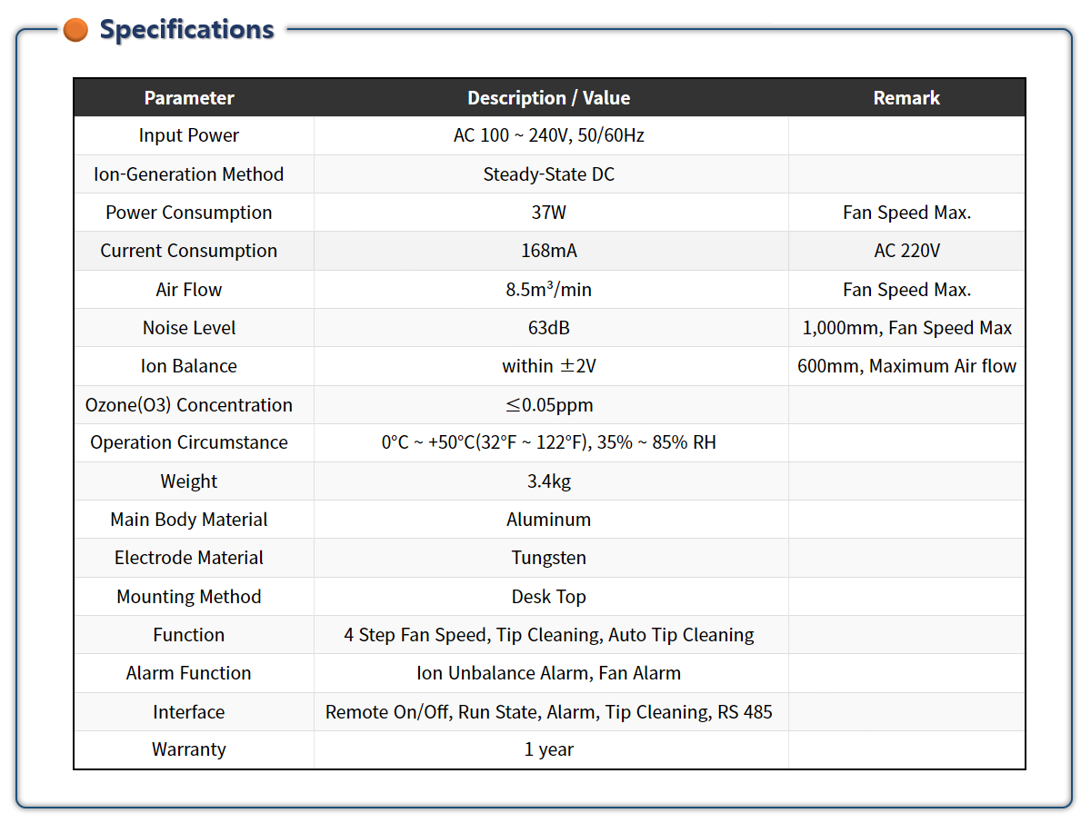 SBL-20W SBL-15S SBL-18 SBL-30W SOB-2S SOB-3S SOB-4S SOB-5S (6).png