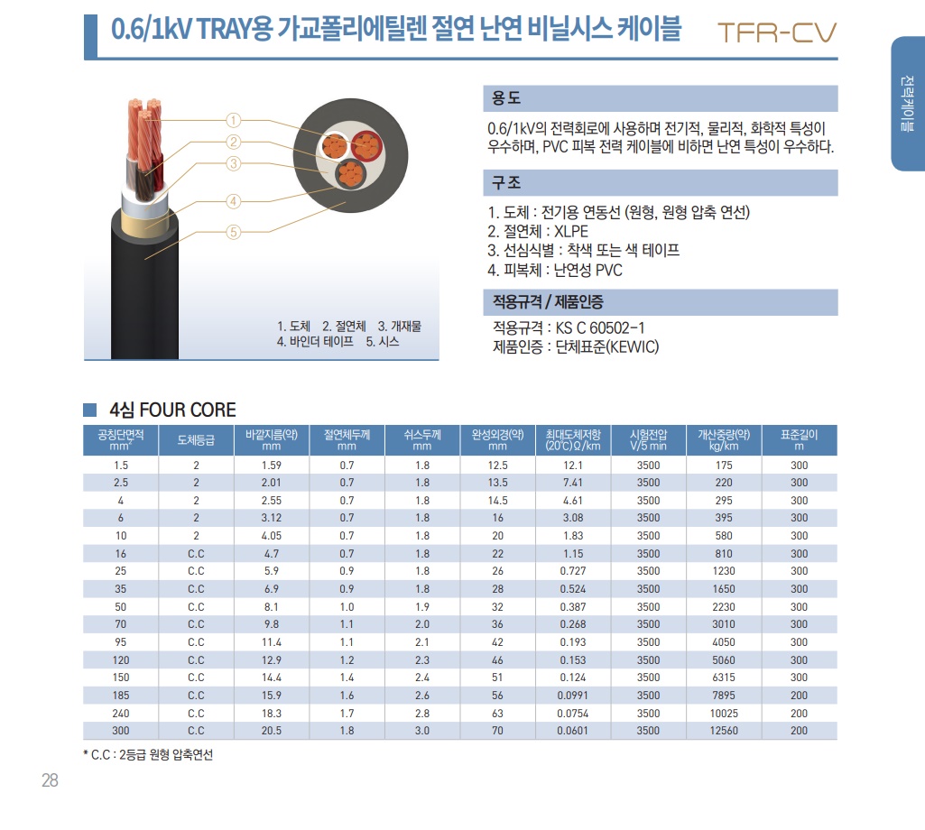TFR-CV_25x4_금화_10.jpg