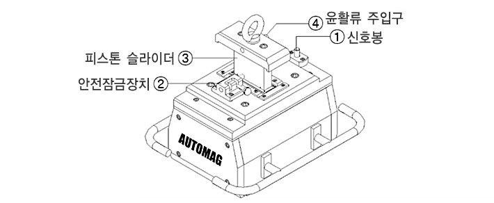 오토맥.jpg
