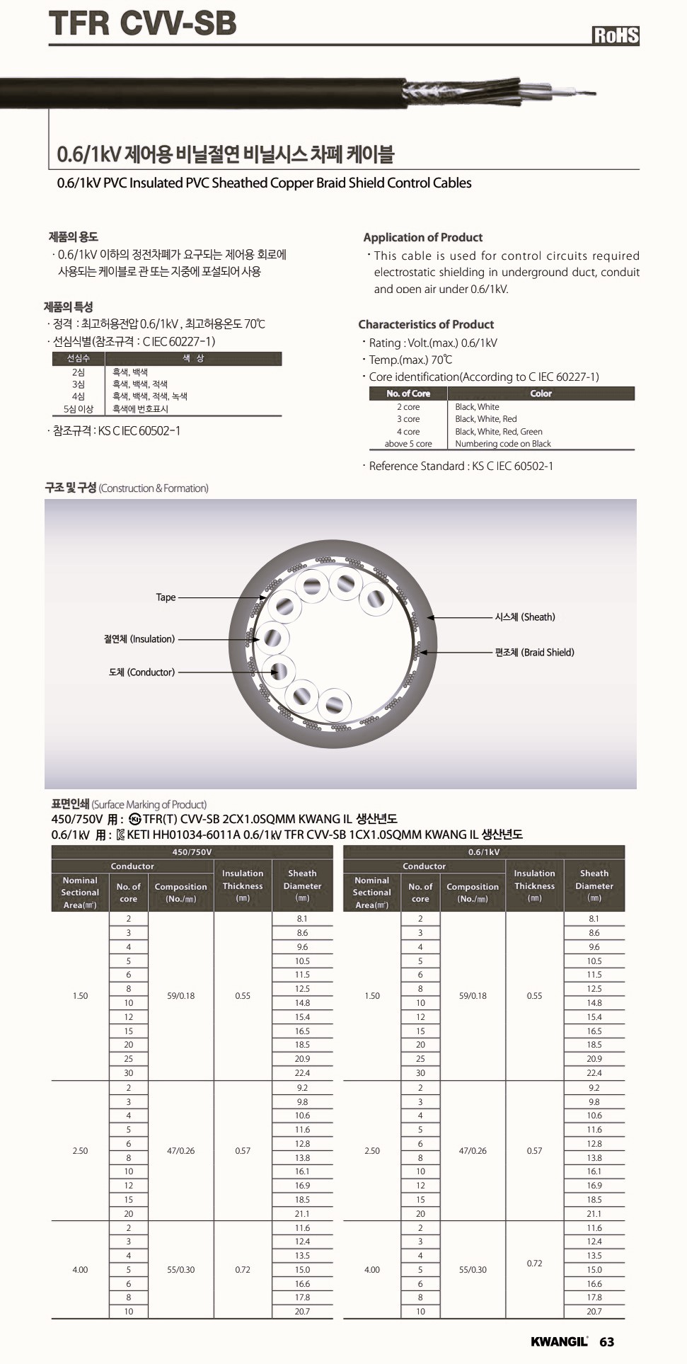 TFR-CVV-SB_6Cx1.5SQ_Ki_10.jpg