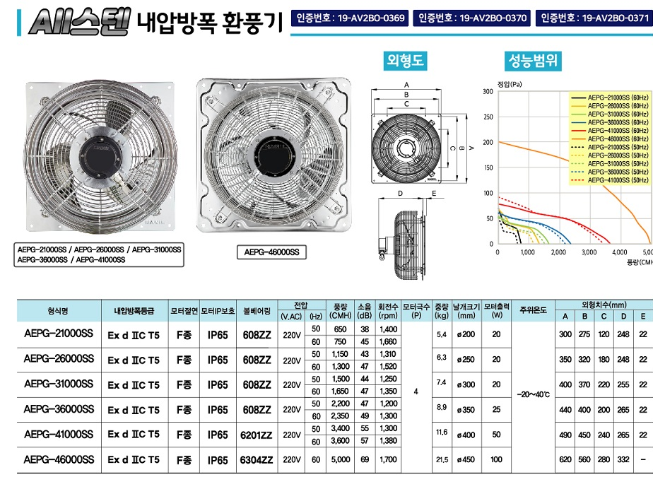방폭환풍기.png