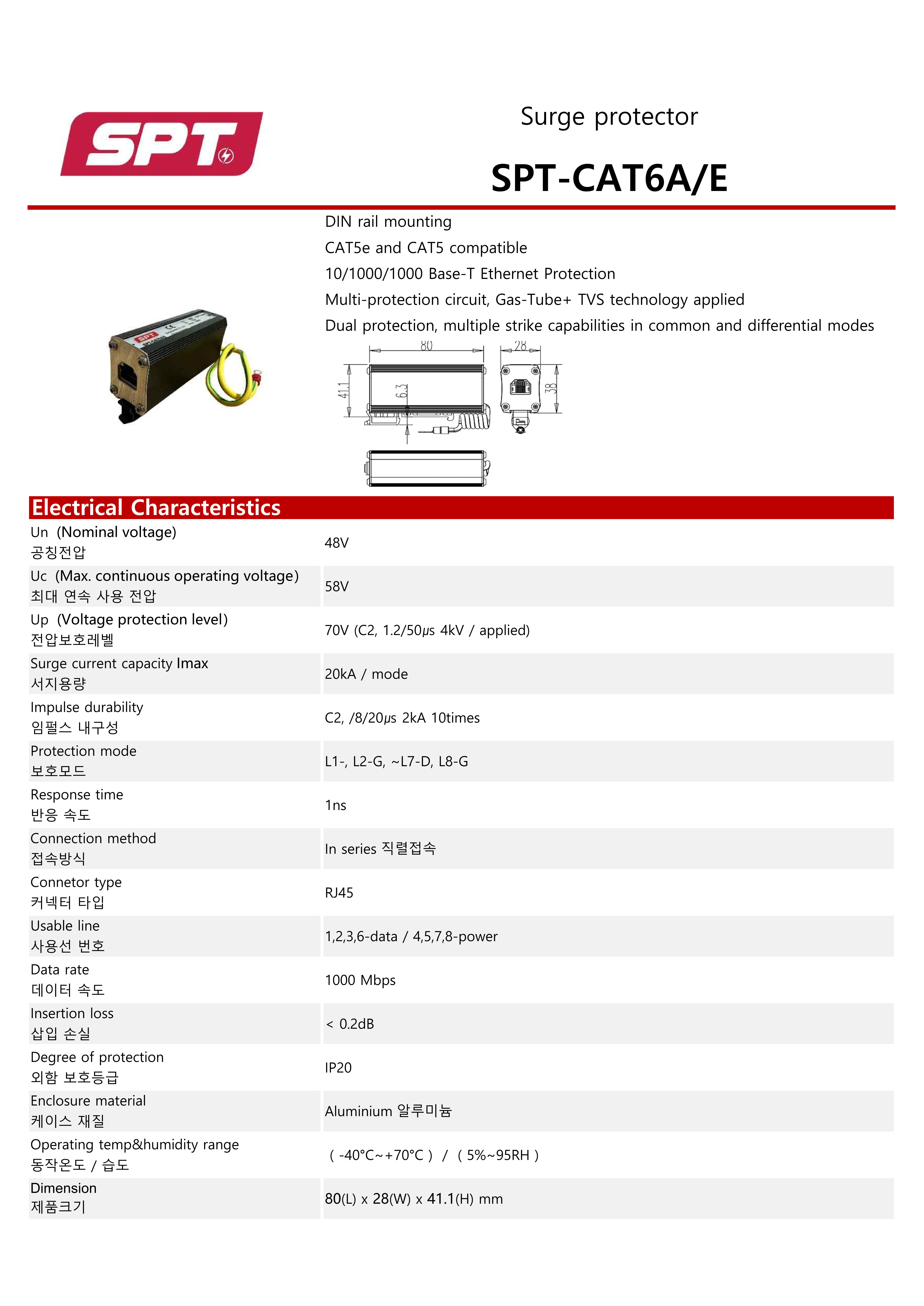 SPT-CAT6A E Datasheet_1.png