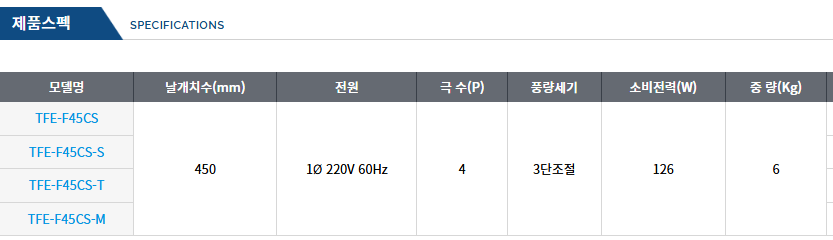 팬직선풍기3.png
