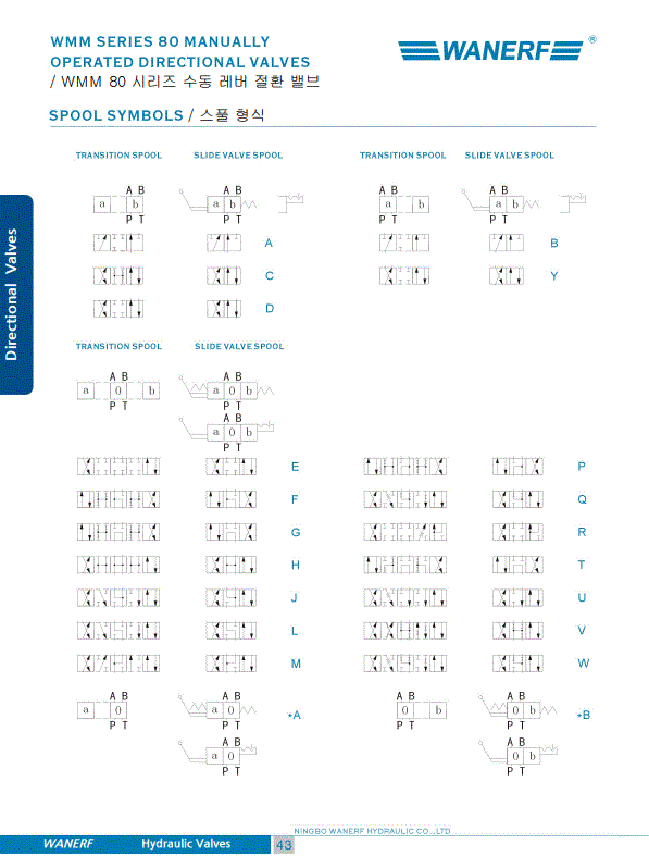 4WMM6E-80 카달로그-2.GIF