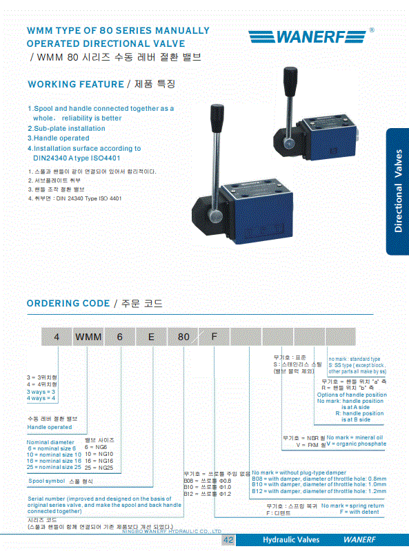 4WMM6E-80 카달로그.GIF