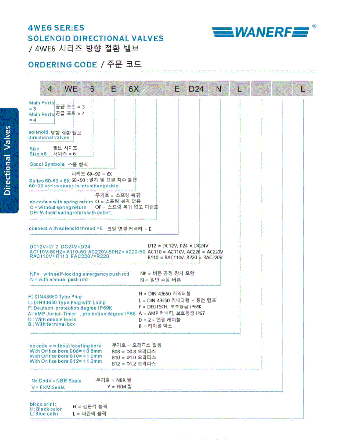 4WE6D-6X ER110NBL 카달로그(2).GIF