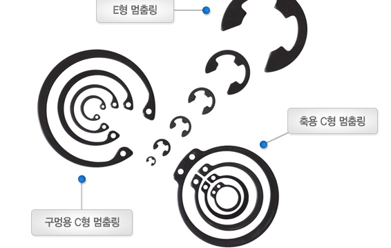 (주)세창 스냅링