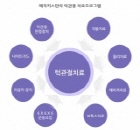 두통에 불면증까지 초래하는 턱관절 장애, 습관교정과 치과치료 병행해야