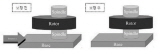 NI CompactRIO를 이용한 HDD 자동 Balancing System
