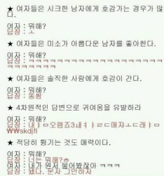 여자들이 호감을 느끼는 문자
