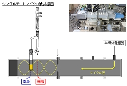 마이크로파로 플라스틱 합성에 성공