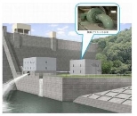 관개(灌漑)용 댐의 방류로 900세대 분의 전력 생산