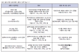 [해외기술동향] 사출성형기술의 최신동향(下)