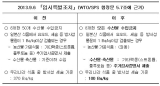 일본 수산물 관련 일본측 답변자료 공개 및 의견수렴