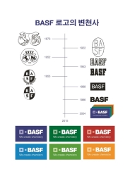 바스프 기업전략 “We create chemistry” 를 도입한 새로운 기업 로고 발표