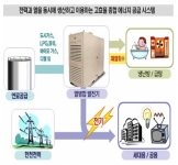 미래에너지위기 구할 구원투수, ‘소형열병합시스템 설치 아파트’ 인기