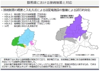 재생가능 에너지 매입제도의 수정