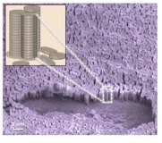 나노크기의 동전 스택으로 만들어진 태양광