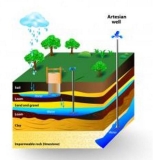 기후변화의 영향을 반영하는 지하수