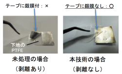 불소수지와 금속막을 강력하게 접착시키는 기술 개발