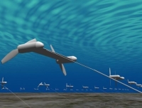 바닷속에서 떠다니는 터빈을 이용하는 해양에너지 프로젝트