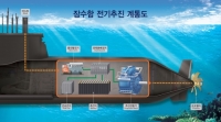 한국전기연구원, 세계 3번째 전기선박육상시험소 준공