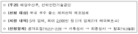 국산 레저선박 해외 수출길, 정부가 지원한다
