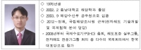 해양조사원 전문가, 국제수로기구(IHO) 실무그룹 부의장으로 선출