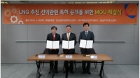 대우조선해양, 경남창조경제혁신센터와 ‘차세대 선박’ 핵심 기술 특허 무상공개 및 기술이전 MOU 체결