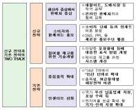 우리 가족이 먹는 수산물, 과연 어디서 왔을까?