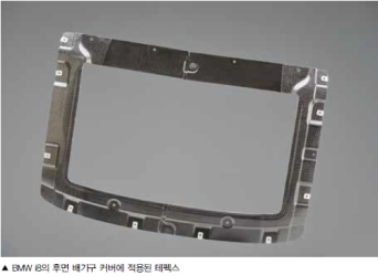 랑세스의 테펙스, BMW i8 적용