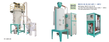 (주)부흥엔지니어링, 싱글 휠 로터 제습건조기 '호평'