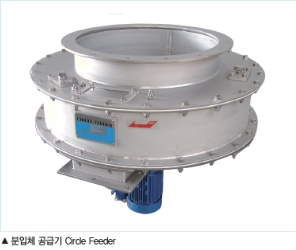 삼보계량시스템(주), 분입체 공급기 Circle Feeder로 호퍼 막힘과 브릿지 해소
