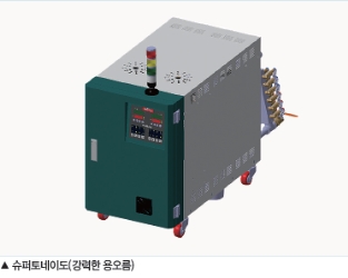 (주)마상기공, 온도조절의 새로운 길, 슈퍼토네이도(강력한 용오름)