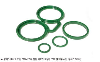 랑세스 ‘켈탄 에코’ 프로이덴버그 고무 씰 적용