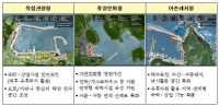 어촌·어항, 새로운 해양관광명소로 탈바꿈한다