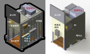 쓰리디산업영상, 자동차 플라스틱 사출부품 외관 검사 장비 InspecDOM® 출시