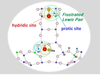 제올라이트 내 신개념 촉매 원리 중성자로 밝혀내다