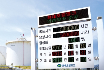 현대오일뱅크, 창사 최초 ‘무재해 500만 인시’ 달성