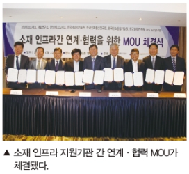 정부3.0으로 소재기술 혁신의 확장성·창의성·효율성 제고한다