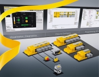 Industry 4.0을 충족하는 자동화 시스템 PSS 4000, Pilz