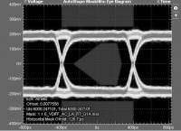 텍트로닉스, 모바일 스토리지 장치를 위한 첫 번째 완전 자동 MIPI M-PHY 3.1, CTS 3.1 트랜스미터 테스트 솔루션 출시