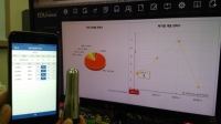 이아커뮤니케이션, 휴대용 전자출결 시스템 선보여