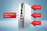BECKHOFF, Multi-core Intel Atom 기술을 품은 팬리스 소형 IPC