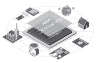 ARM, 초고효율 ARM Cortex-A32 프로세서 출시로 임베디드 및 IoT 포트폴리오 확대