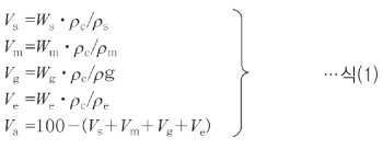 세상에 단 하나뿐인 신소재를 창출하는 소프트웨어의 특징