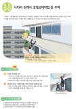 재해사례 - 사다리 위에서 조명교체작업 중 추락