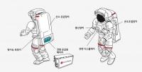 LG화학, 미국 항공우주국 우주 탐사용 우주복에 리튬이온배터리 공급